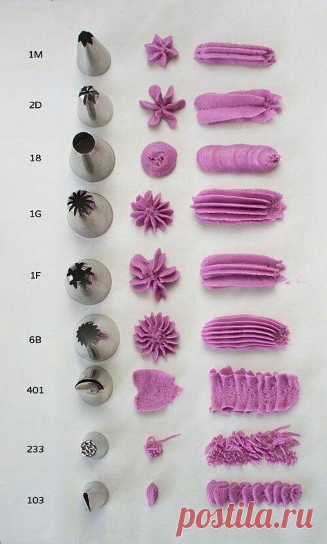 КРАСИВОЕ ОФОРМЛЕНИЕ И ПРИГОТОВЛЕНИЕ БЛЮД. — Фото | OK.RU