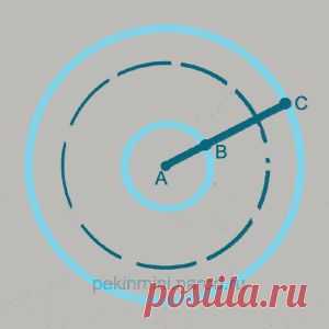 Выкройки обуви