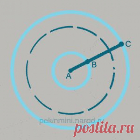 Выкройки обуви