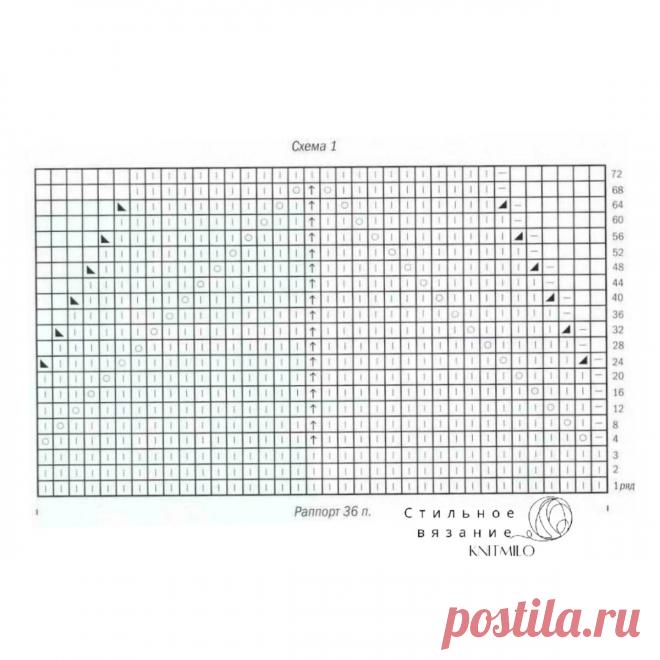 Стильные летние платья спицами и крючком. Инструкции, схемы, МК. Моя самая сложная подборка! | Стильное вязание KNITMILO | Дзен