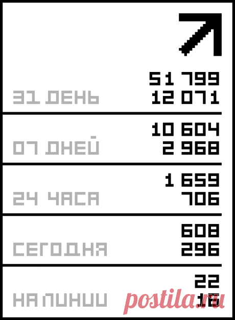 16 вещей, которые следовало бы узнать в школе..
