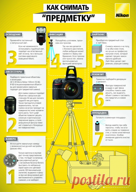 Как фотографировать работы, чтобы их покупали: фирменный мастер-класс по предметной съемке от компании Nikon и полезные советы опытных мастеров