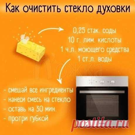 Как очистить стекло духовки