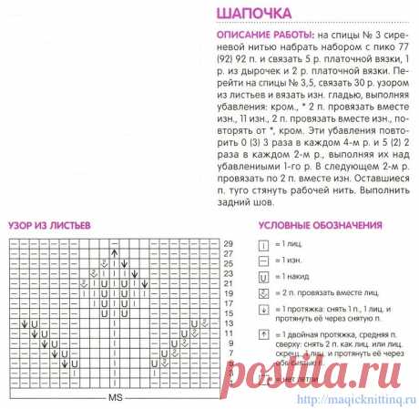 Вязание шапочки для новорожденного спицами с описанием