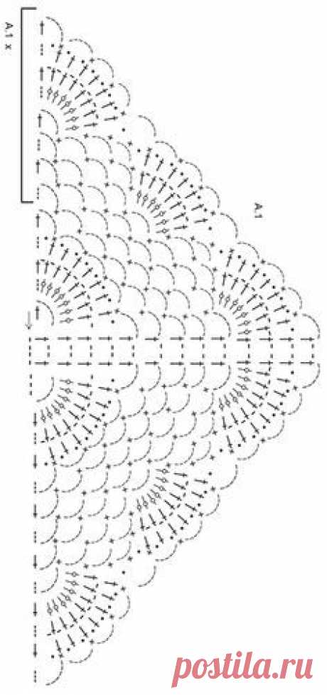 Pinterest • Всемирный каталог идей