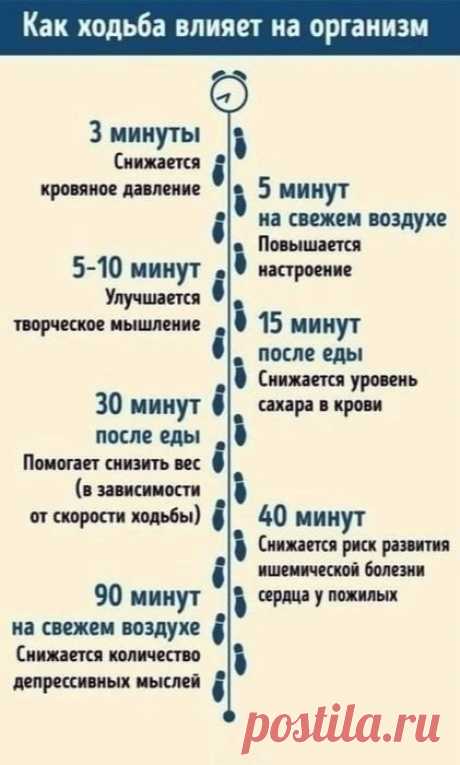 Мой Мир@Mail.Ru