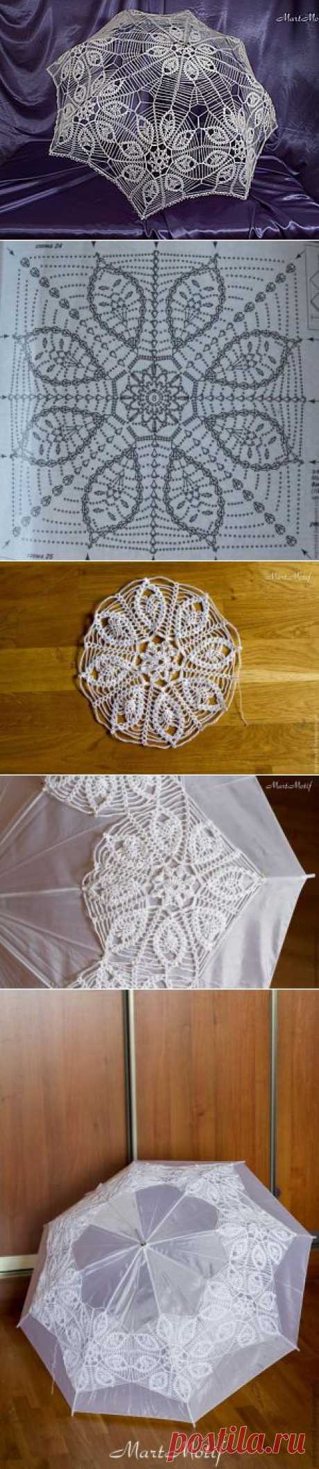 Как создается зонтик от солнца - Ярмарка Мастеров - ручная работа, handmade