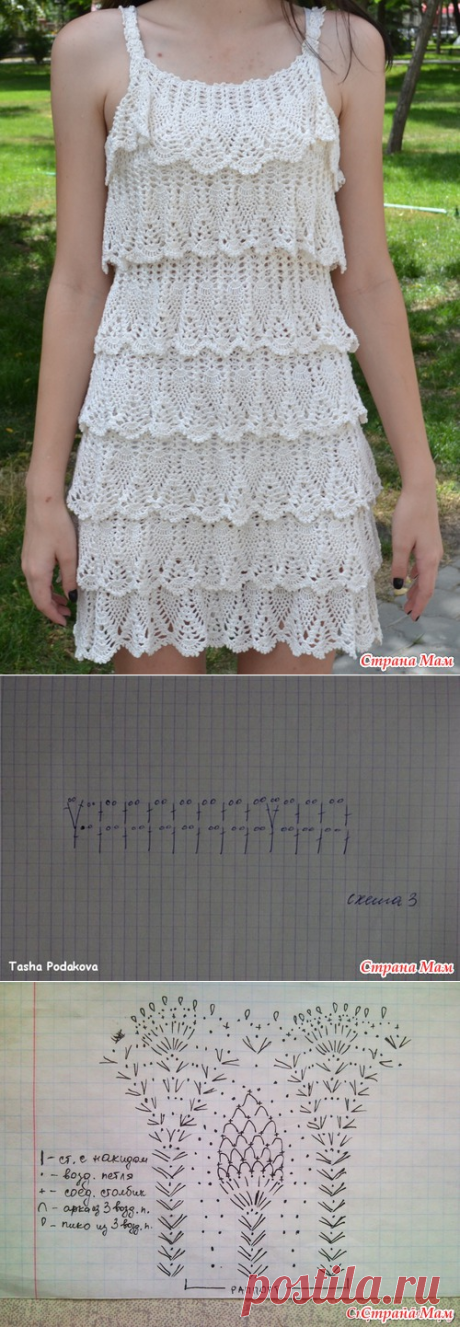 Сарафан каскадами | Handmade24