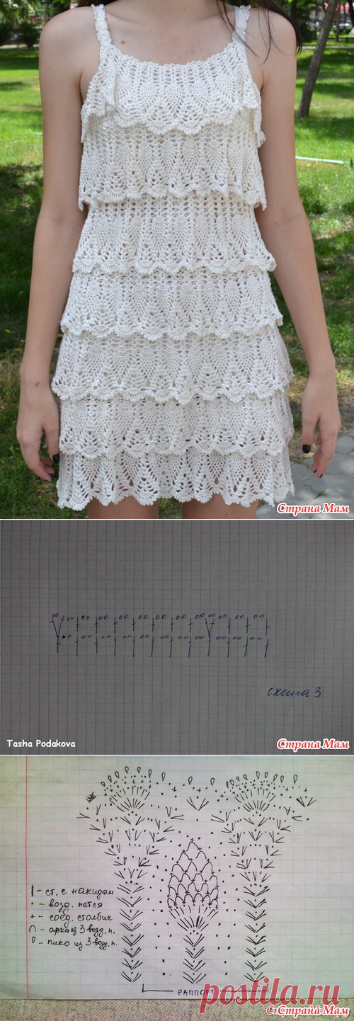 Сарафан каскадами | Handmade24