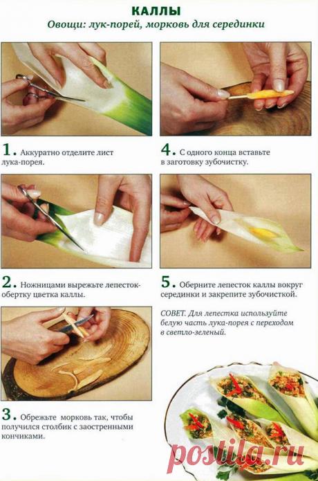 КАРВИНГ. Часть 2. Обучение карвингу. Пошаговые фото. Простой домашний карвинг.