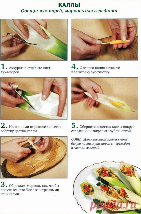 КАРВИНГ. Часть 2. Обучение карвингу. Пошаговые фото. Простой домашний карвинг.