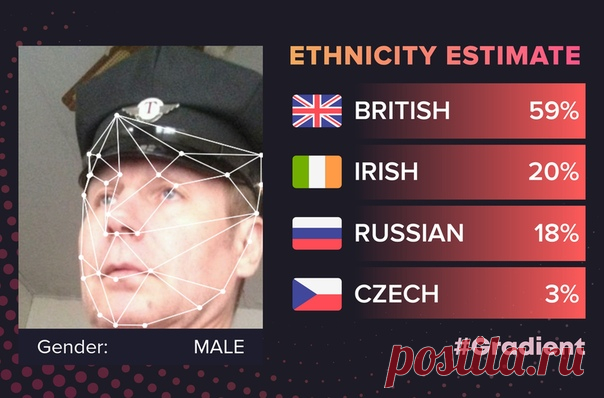 Михаил Шитов