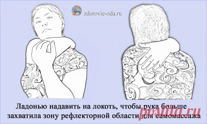 Как убрать холку на шее: методы массажа и упражнений