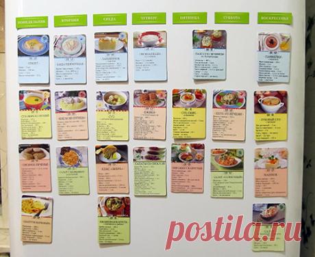 Экономное меню на неделю для зимы После публикации статьи "100 способов экономить на покупке продуктов" меня многие спрашивали, как на практике можно следовать этим принципам. Как экономить без ущер