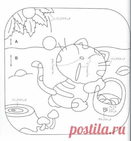 Шкатулка идей (Своими руками Рукоделие Шитье)