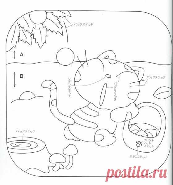 Шкатулка идей (Своими руками Рукоделие Шитье)