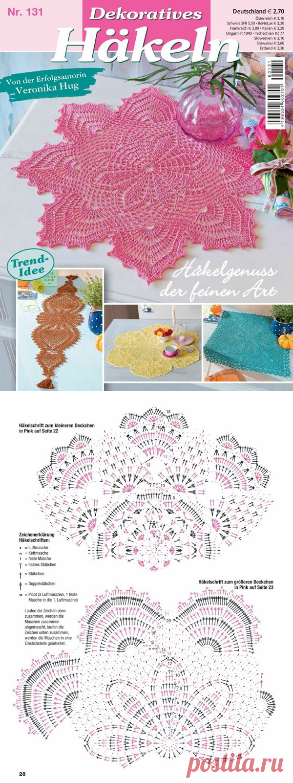 Обработка изображения | Knits4Kids