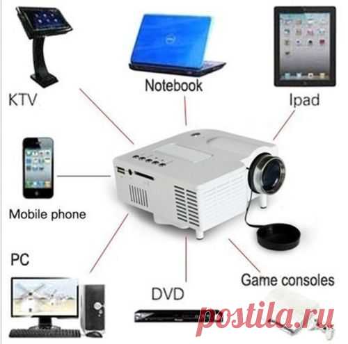 Mini Home Cinema Theater 1080P HD Multimedia USB LED Projector AV TV VGA HDMI JD - Домашний Кинотеатр Проекторы, Видео, Потребительская электроника
