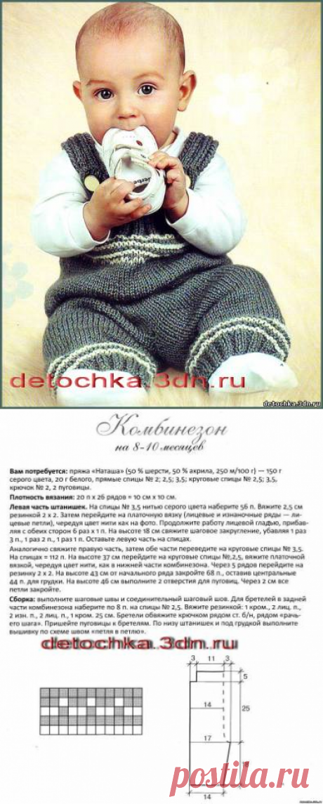 Вязаный комбинезон для малыша - Штанишки для малышей - Вязание малышам - Вязание для малышей - Вязание для детей. Вязание спицами, крючком для малышей