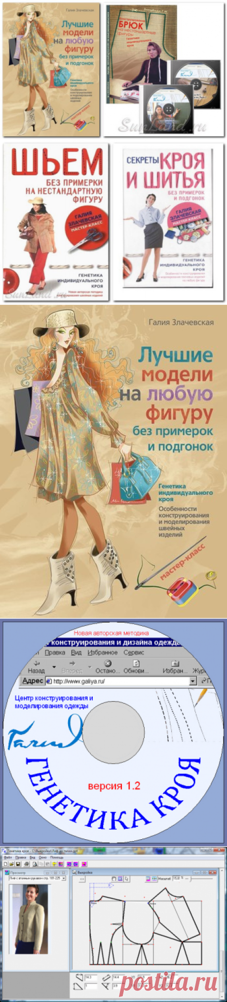 Галия Злачевская. Автор уникальной методики конструирования одежды.
