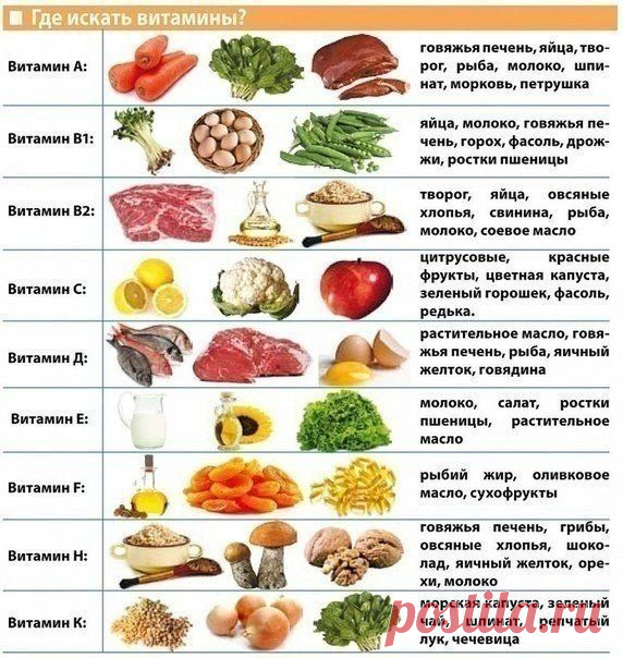 Cook Good - лучшие рецепты