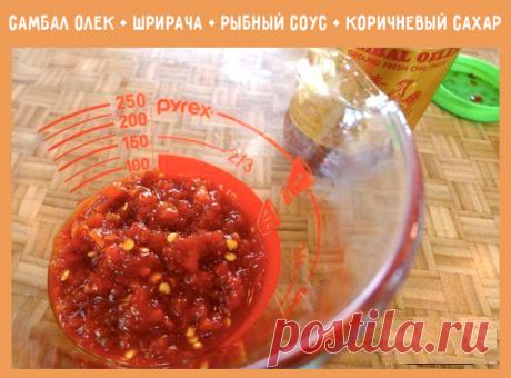 Маринад для курицы