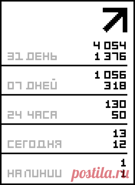 ВЯЗАНИЕ ДЛЯ МАЛЫШЕЙ..