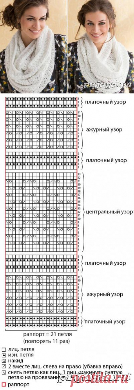 Нежнейший снуд спицами, схема вязания