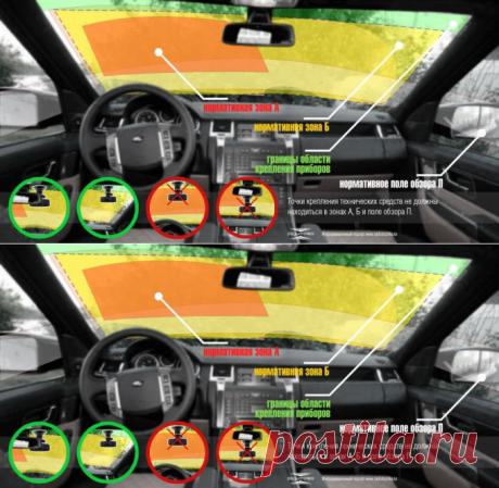 Правила установки видеорегистраторов - инфографика