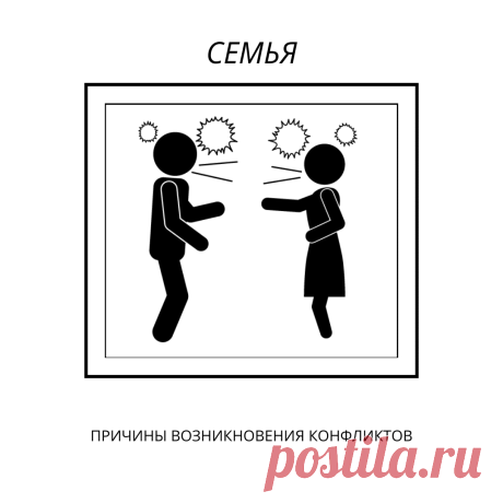 Причины возникновения конфликтов в семье Обычно распад семьи не происходит просто так. Всё начинается с конфликтов. Специалисты утверждают, что конфликты можно разделить на несколько типов. К ним можно отнести: