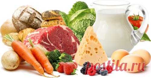 Как определить свежесть продуктов | My Milady