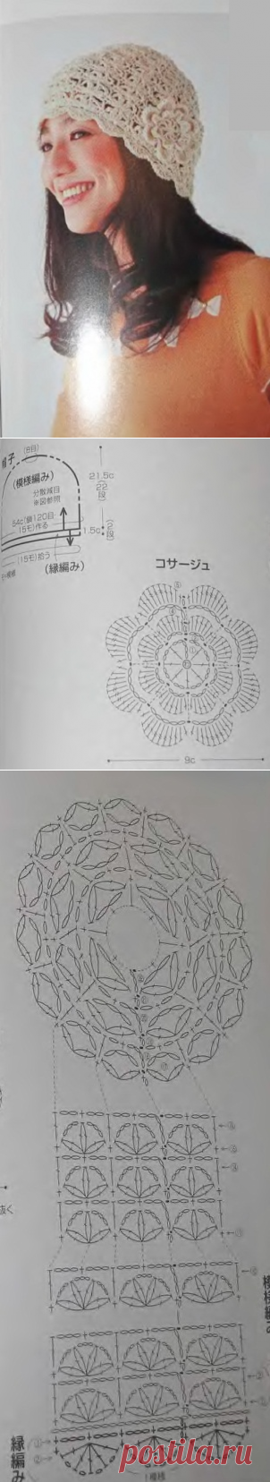 Ажурная шляпа крючком