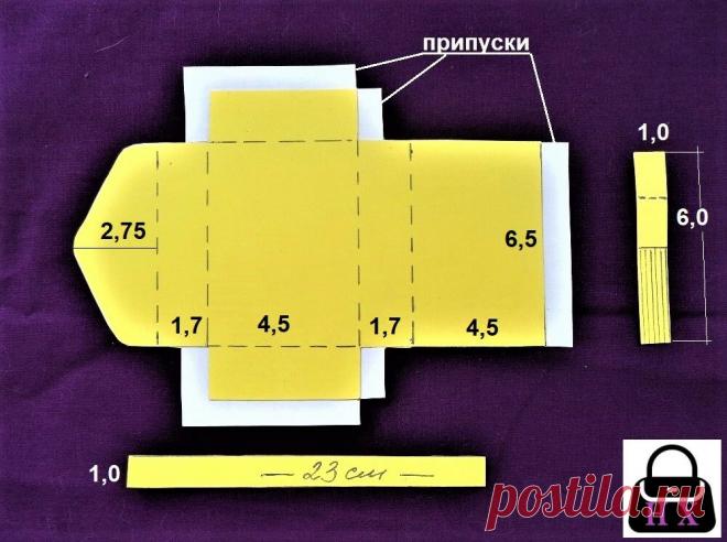 Как сделать маленькую настоящую сумочку для куклы | Сумка + | Яндекс Дзен