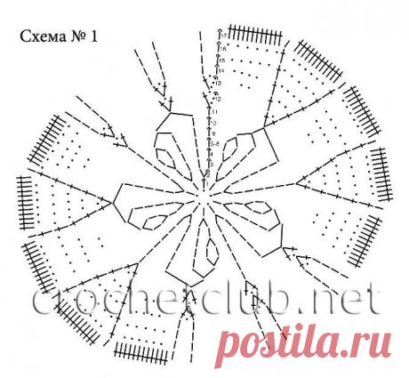 Рождественские ангелы и колокольчики крючком - идеи и схемы вязания » Женский Мир