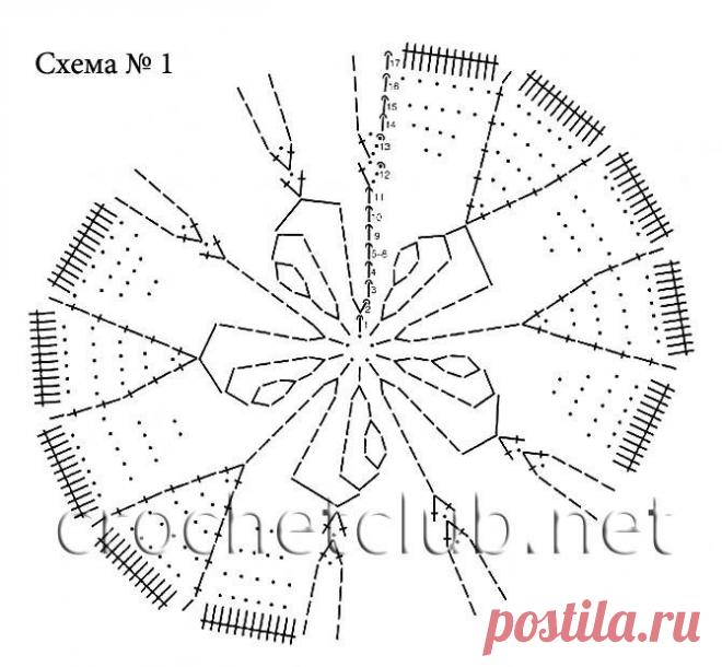 Рождественские ангелы и колокольчики крючком - идеи и схемы вязания » Женский Мир