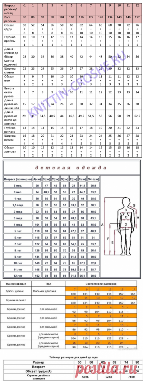 Дневник Галинка-