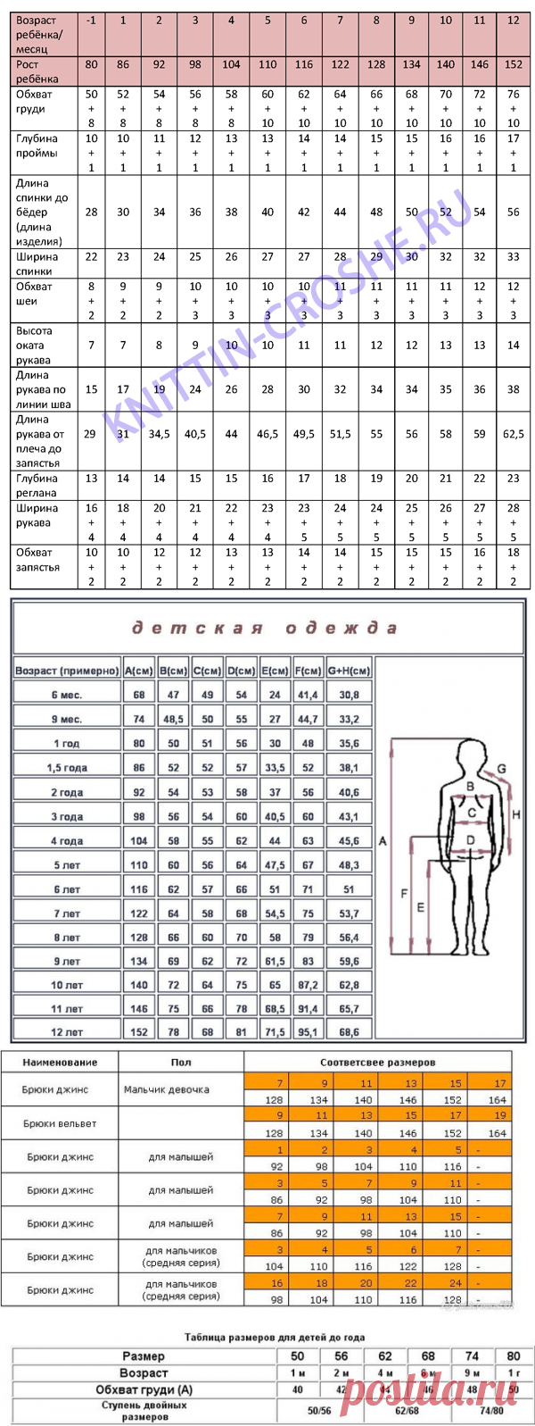 Дневник Галинка-