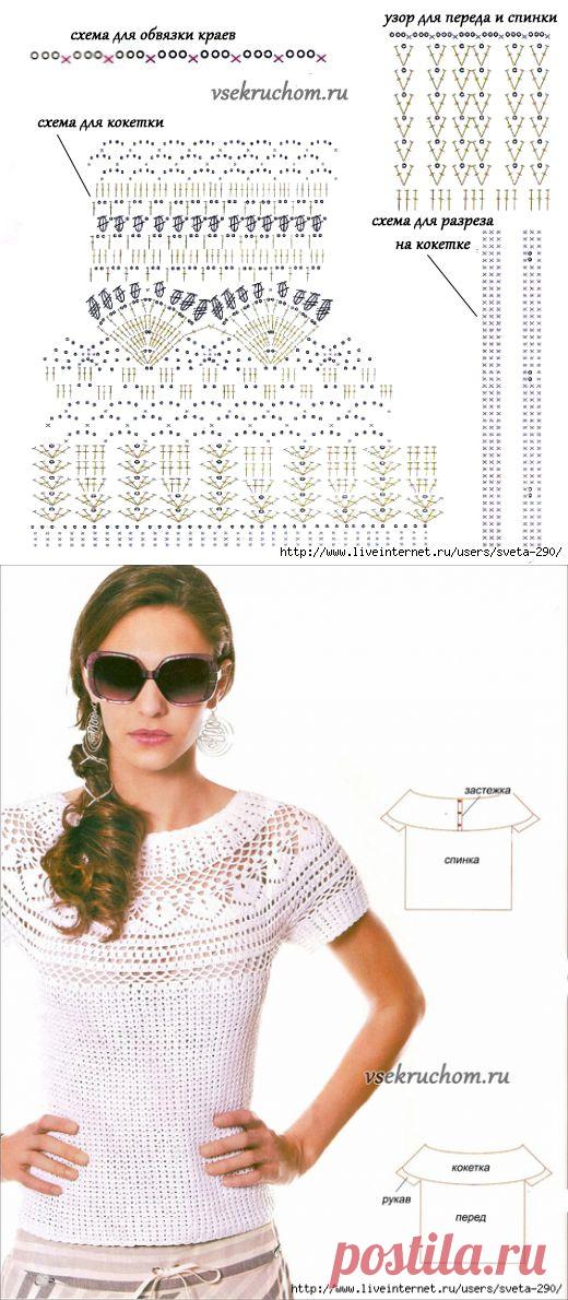 сообщение SVETA-290 : кофта с круглой кокеткой (06:36 03-05-2014) [3927038/323280866] - galina6422starchenko@mail.ru - Почта Mail.Ru