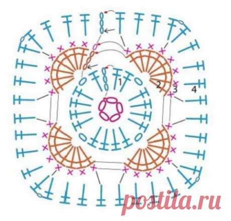 Узоры для вязания. Схемы.
