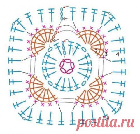 Узоры для вязания. Схемы.