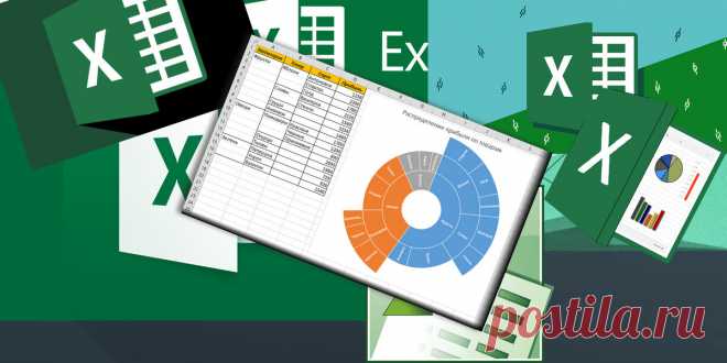 Изучаем Excel с основ ║Часть 3║ | Ты ж программист! | Яндекс Дзен