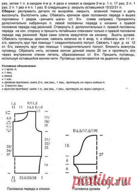 Ажурная кофточка спицами » Ниткой - вязаные вещи для вашего дома, вязание крючком, вязание спицами, схемы вязания