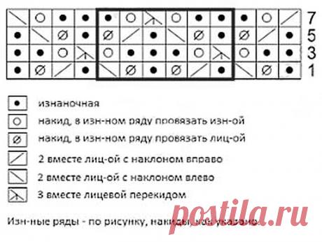 Необычный ажурный узор спицами