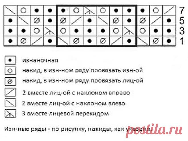 Необычный ажурный узор спицами