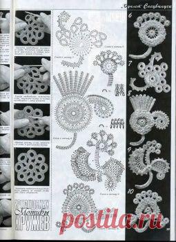 Дуплет. Спецвыпуск "Лето в ажуре-2