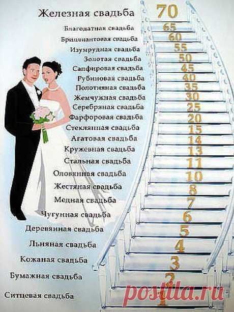 советы