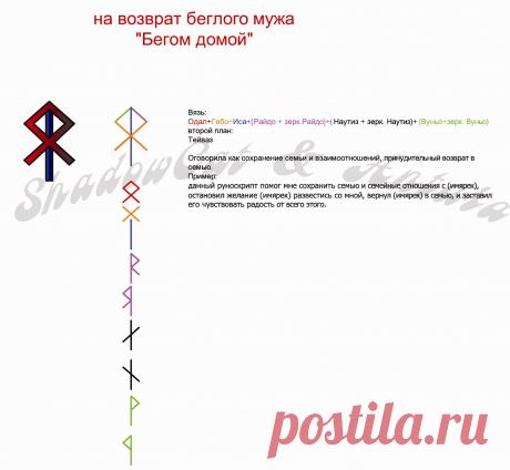 Руны для отношений. - 2 страница