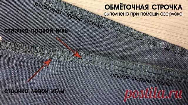 ШИТЬЕ НА ОВЕРЛОКЕ: ПЯТЬ ЦЕННЫХ СОВЕТОВ!

Огромная благодарность автору: Ирина Ворошилова

Современные рукодельницы стремятся, чтобы их вещи не уступали по качеству по крайней мере изделиям фабричного производства. А некоторым умелицам удается имитировать и фирменные вещи. Оверлок в таком случае первый помощник. А я его активный пропагандист. Ведь шитье с этой чудо-машиной действительно приятно и быстро.

В этой статье я даю пять простых, но важных советов по шитью на оверл...