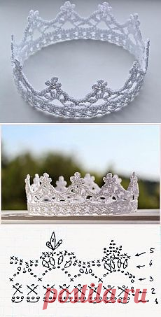 (129) Pinterest