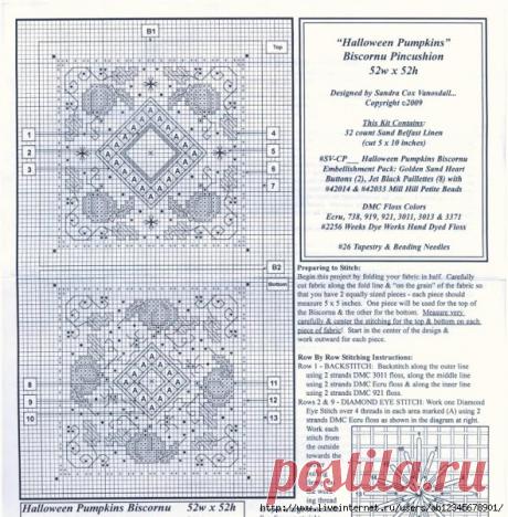 Бискорню, схемы.